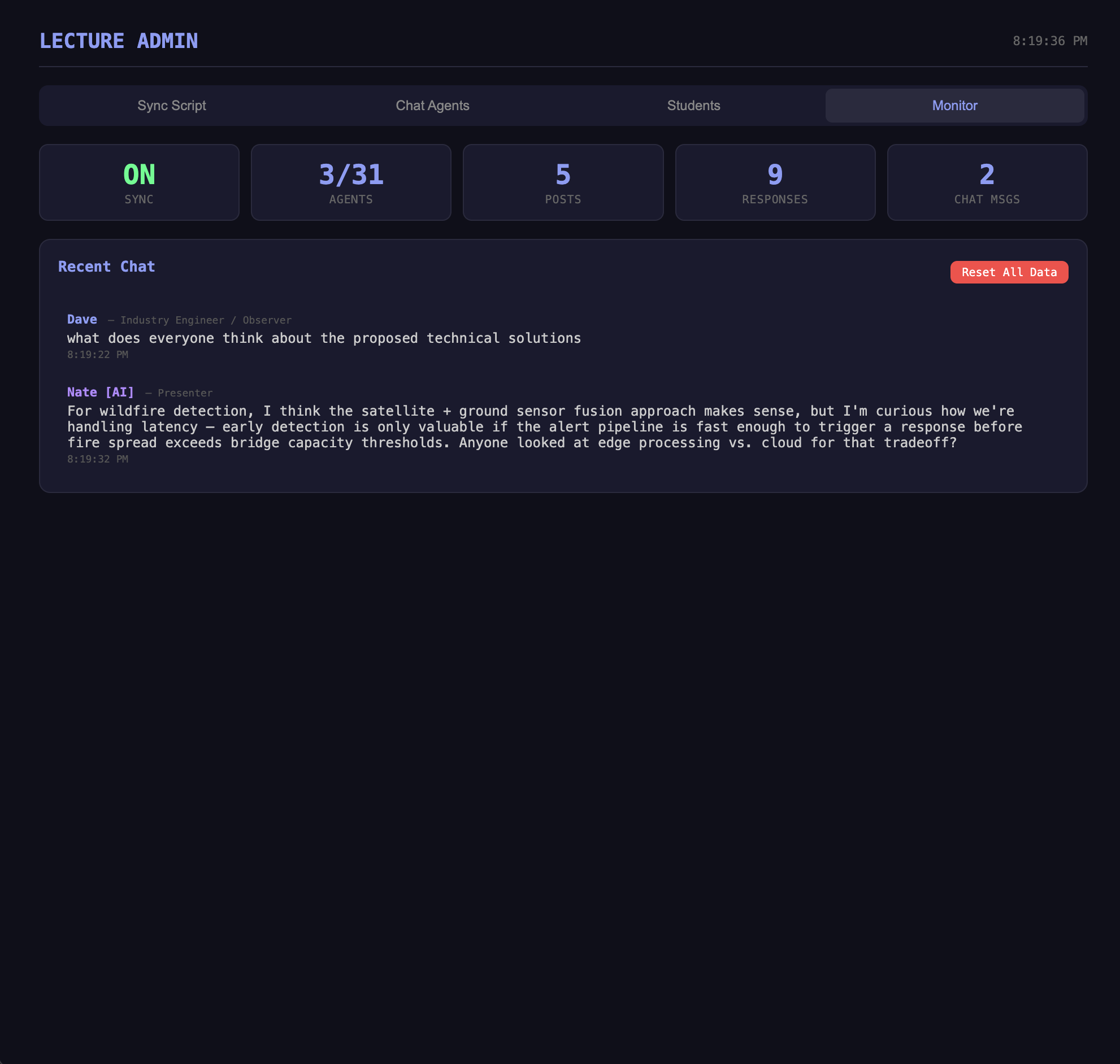 Monitor dashboard with live session stats, agent counts, and recent chat