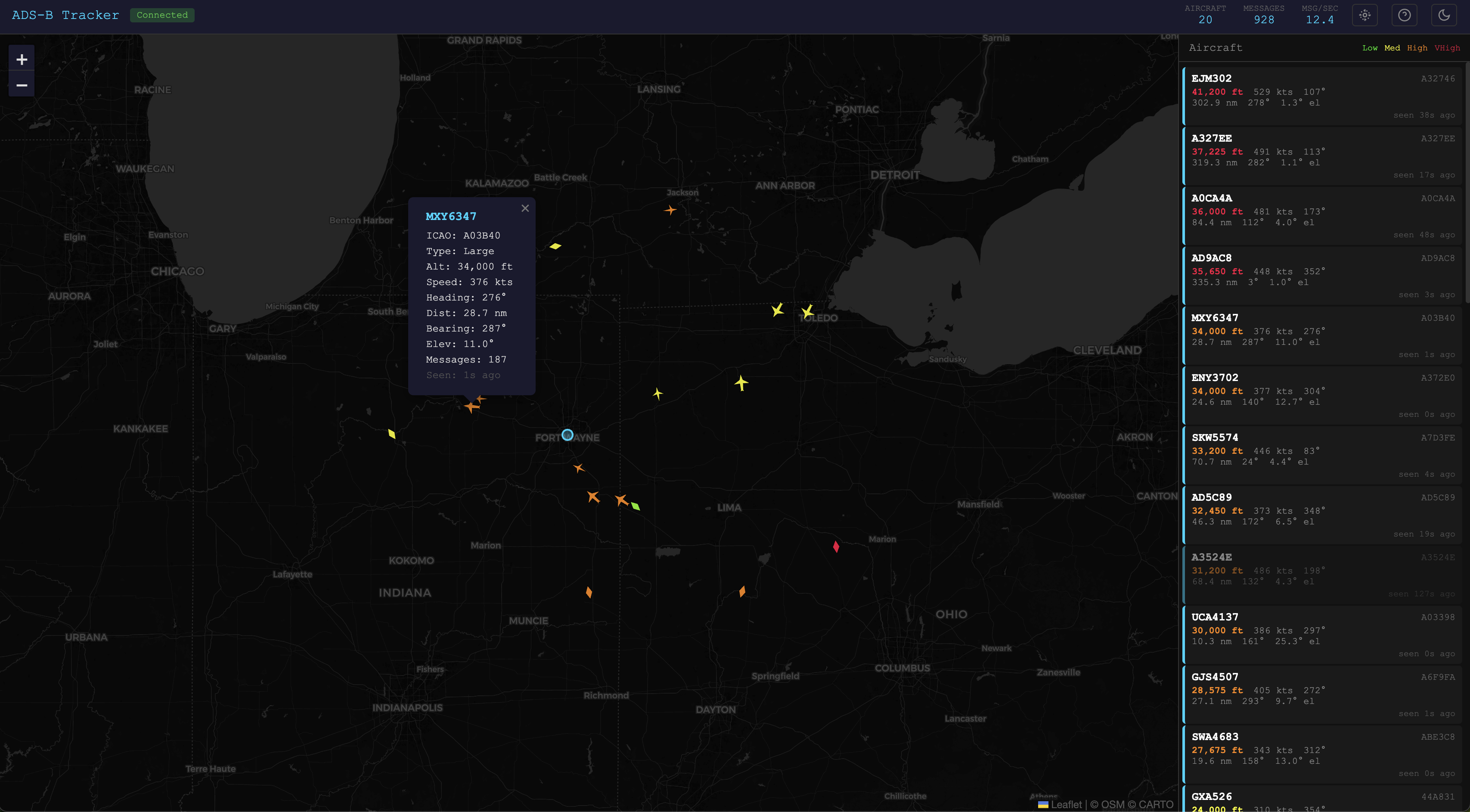 ADS-B Aircraft Tracking Display