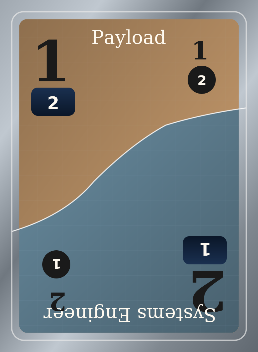 Payload / Systems Engineer card