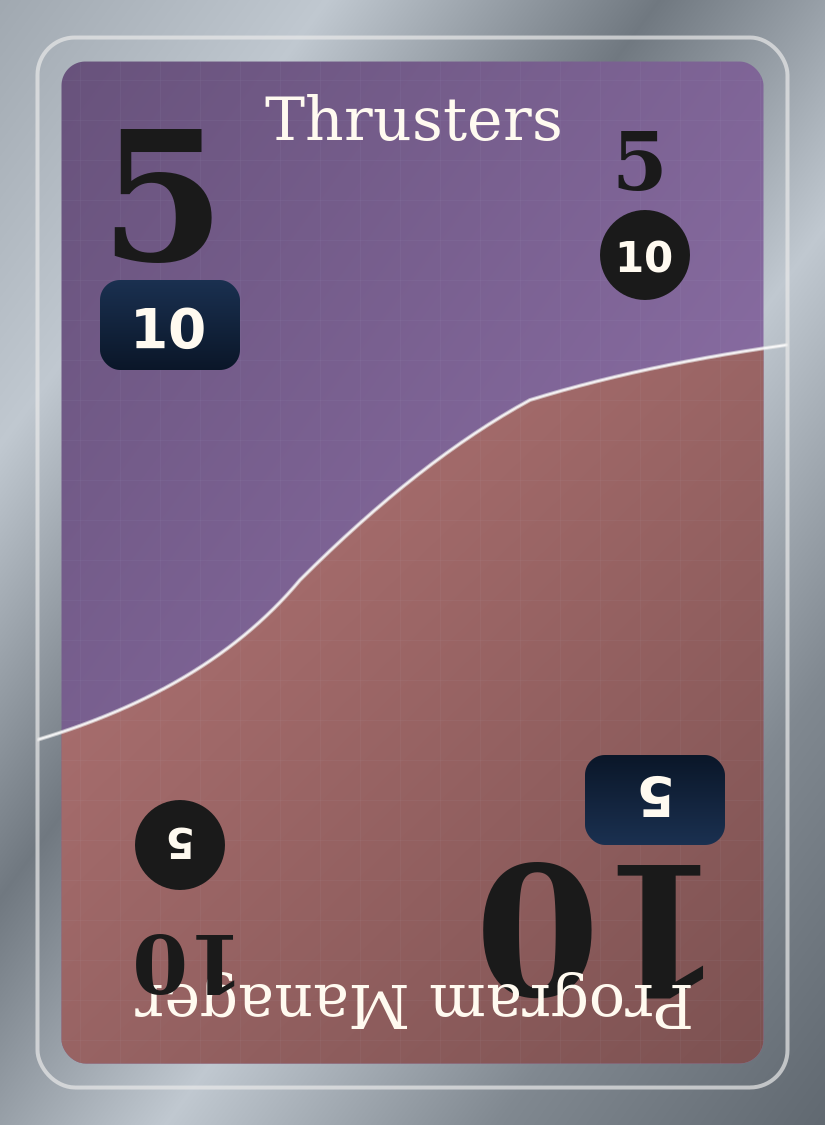 Thrusters / Program Manager card
