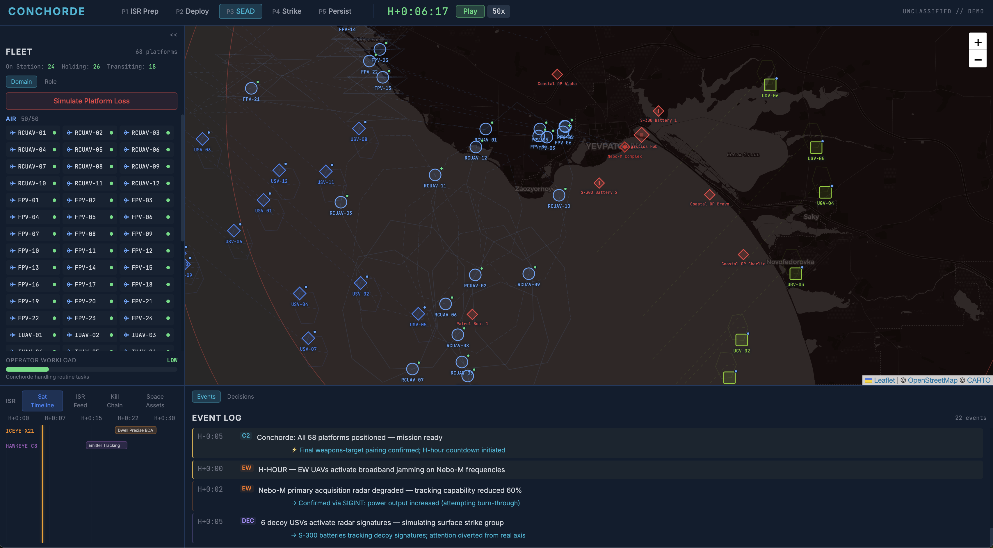 SEAD Phase Common Operating Picture