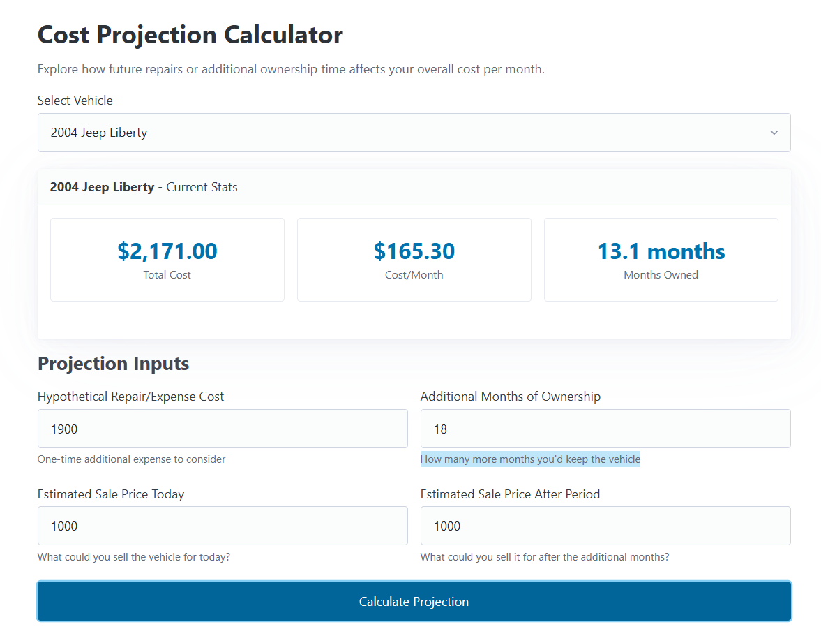 Cost Projection Calculator
