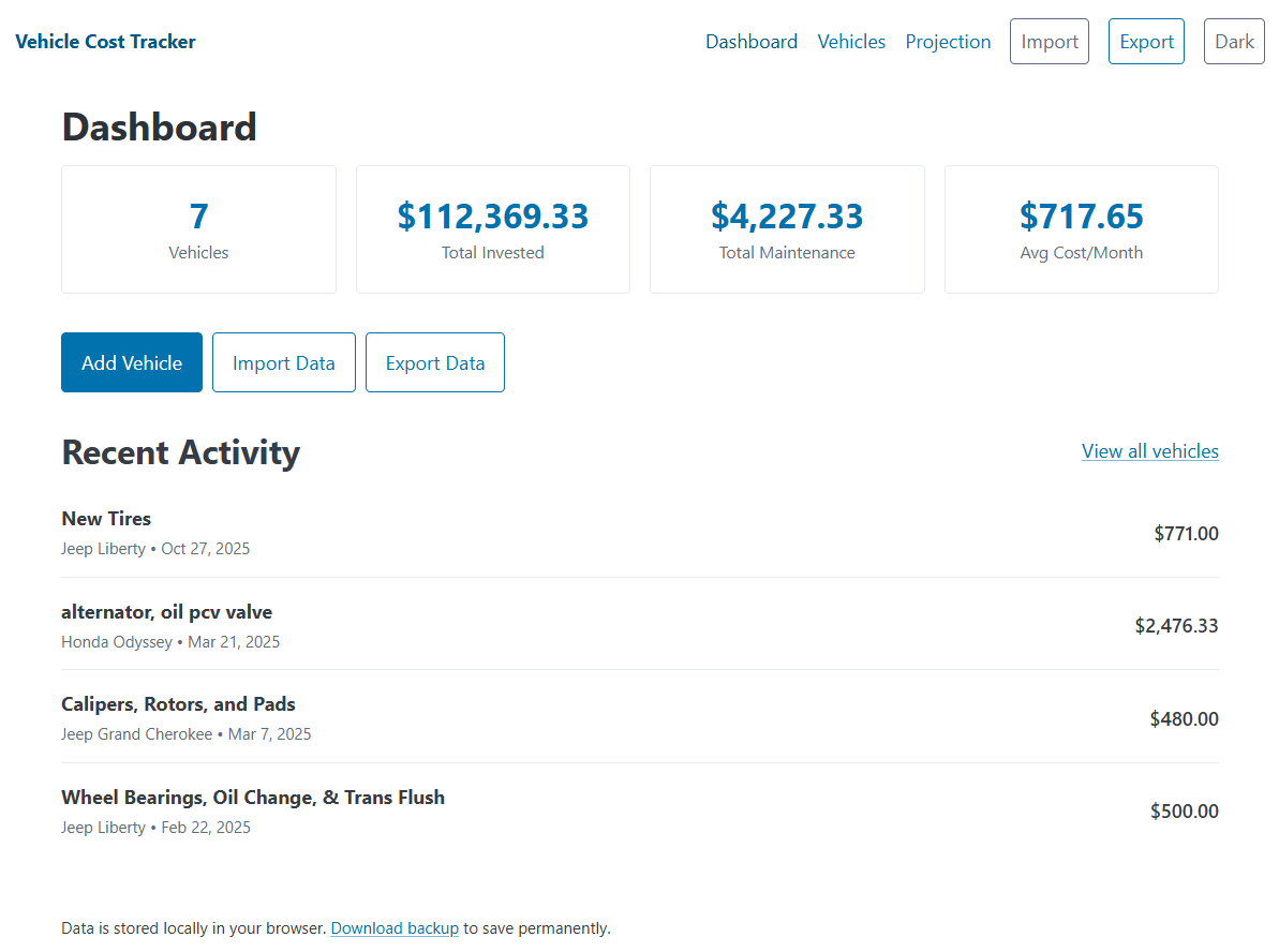 Vehicle Cost Tracker Dashboard