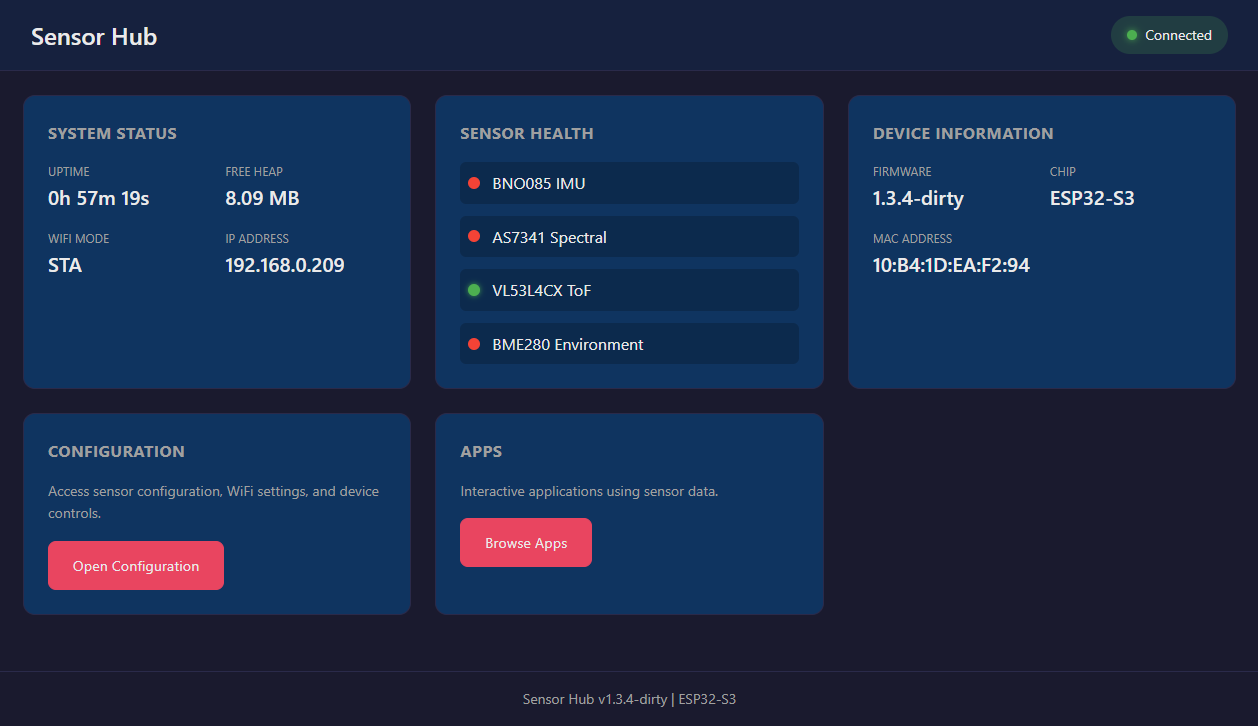 Integrated Sensor Hub Dashboard